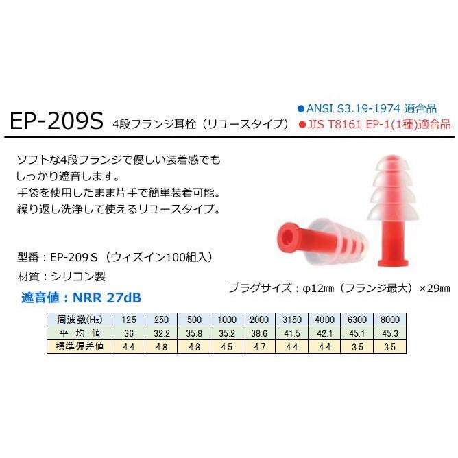 Web限定 カワモト 耳栓収納コードリール用耳栓 Ep 9s 100組入り 耳栓 防音防具 遮音対策 難聴対策 医療用 送料無料 Atempletonphoto Com