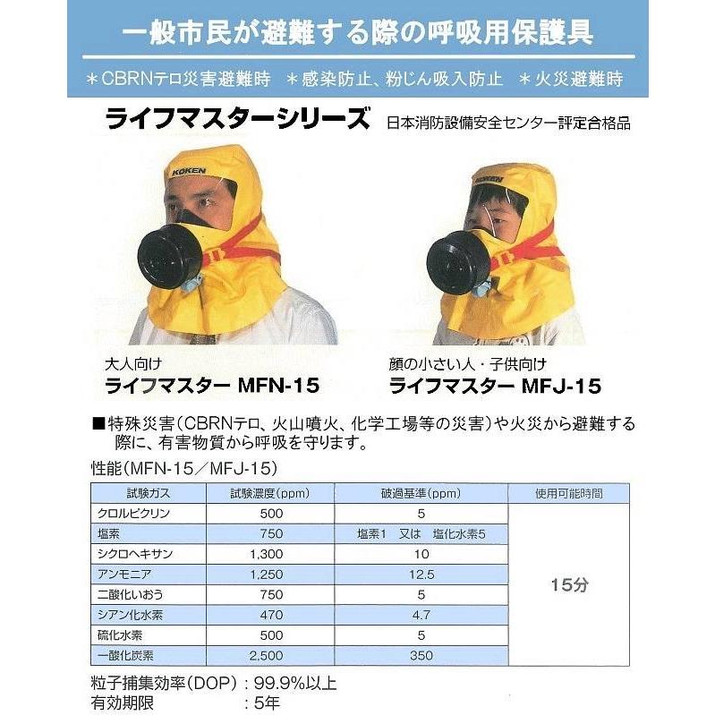 CBRNテロ対策用品・一般市民向けテロ対策マスク ライフマスターMFN-15