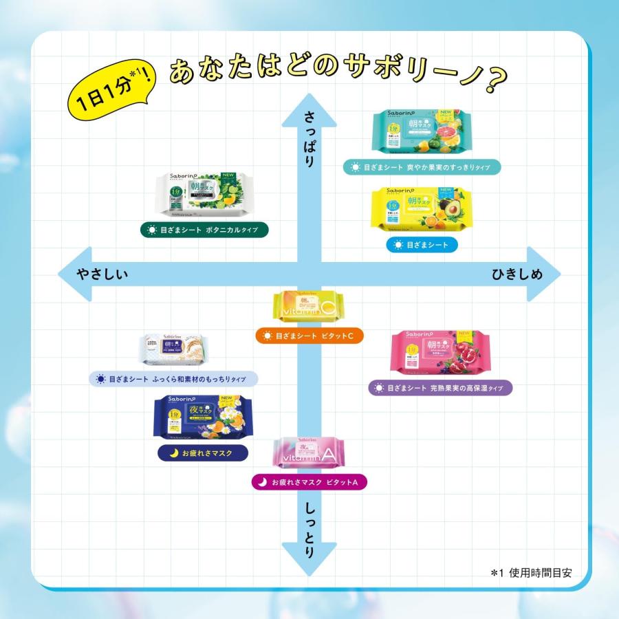 BCL サボリーノ パック Saborino BCL 朝/夜用 マスク 2個セット