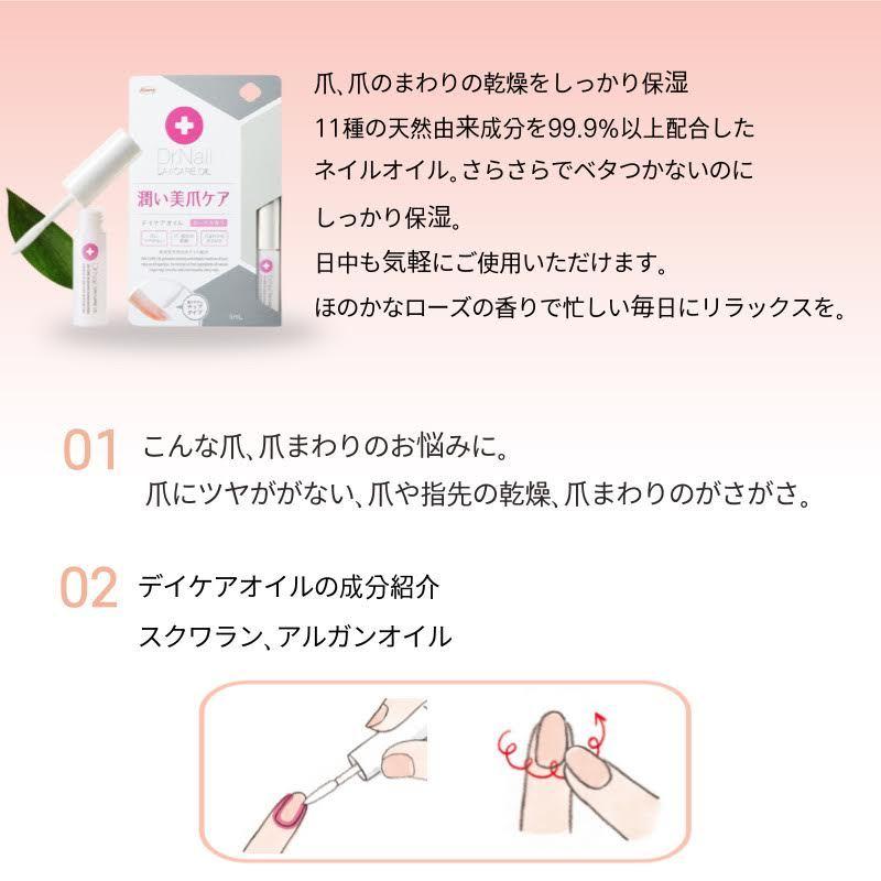 ディープセラム ドクターネイル デイケアオイル ネコポス送料 ディープセラム ドクターネイル デイケアオイル ネコポス送料