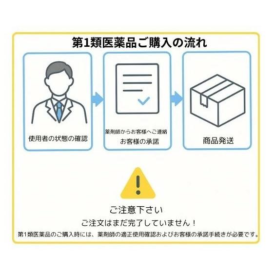 第1類医薬品】 トランシーノEX120錠 ☆使用期限2026年9月☆ : IRIS