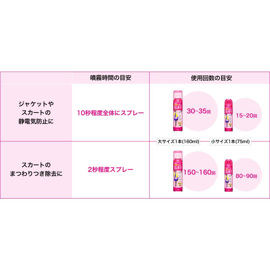 LION（ライオン） エレガード 制電子防止スプレー大160ml 2本セット