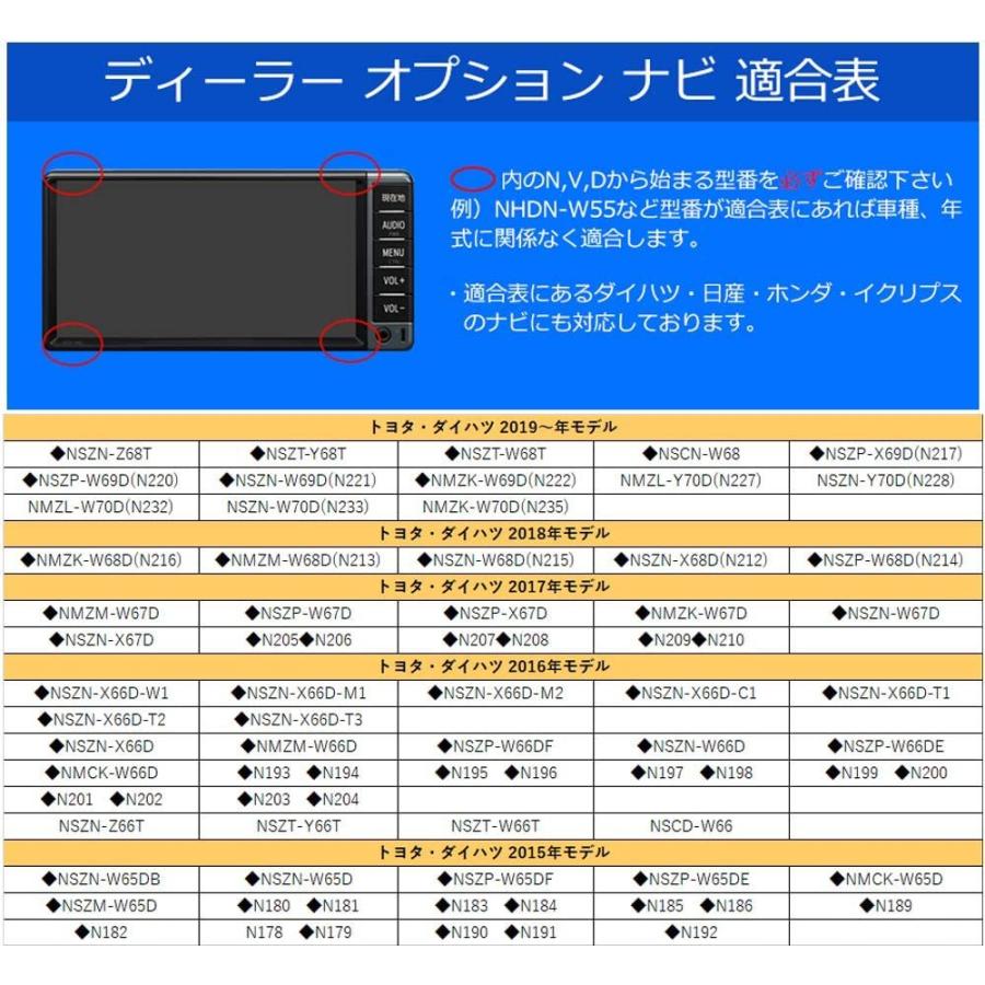 トヨタ ランドクルーザー NSCP-W64 べ−ジックモデル エントリーナビ用 テレビキット コネクター タイプ　【TY01】｜kabujc2011｜04