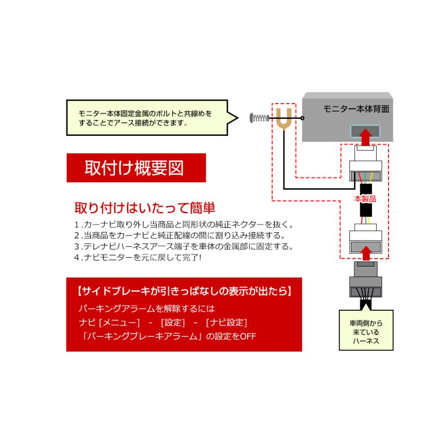 トヨタ ランドクルーザー プラド NSCP-W64 べ−ジックモデル エントリーナビ用 テレビキット コネクター タイプ　【TY01】｜kabujc2011｜03