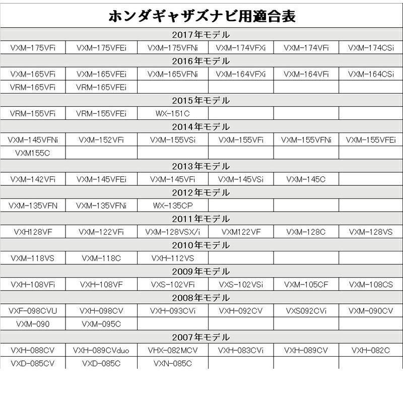 ホンダ ギャザズ 2016年モデル VXM-164CSi テレビキット コネクター タイプ 走行中テレビが見れる TVキット キャンセラー 【HD01】｜kabujc2011｜05