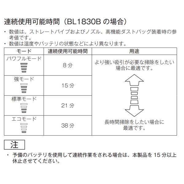 マキタ CL285FDZW + BL1860B + DC18RF + サイクロンアタッチメントA-72687 + ストレートパイプ459481-9 18V充電式クリーナ [紙パック式]◆の画像