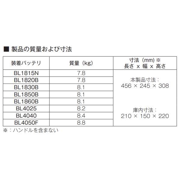 マキタ CW003GZO + BL4040 ×1本 40Vmax 充電式保冷温庫 【本体+4.0Ahバッテリー1本】■安心のマキタ純正/新品/未使用■β_3