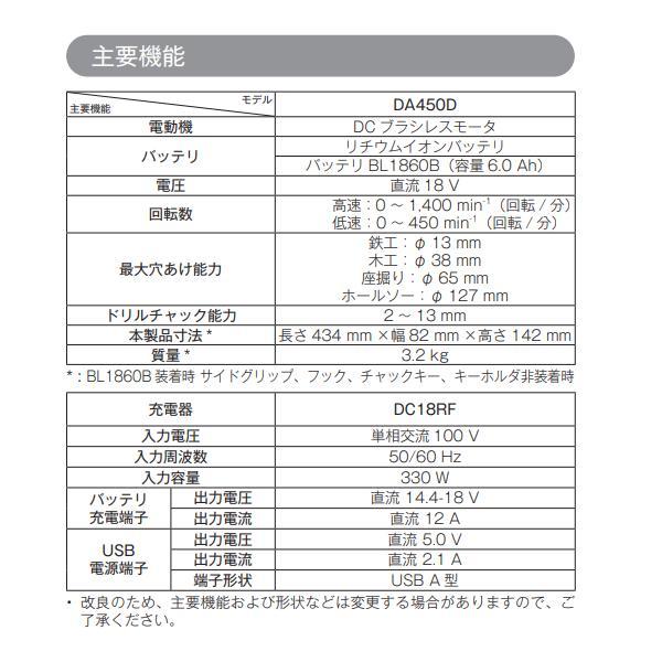 マキタ 18V DA450DRGX 充電式アングルドリル 【本体+6.0Ah マキタ 18V DA450DRGX 充電式アングルドリル 【本体+6.0Ah