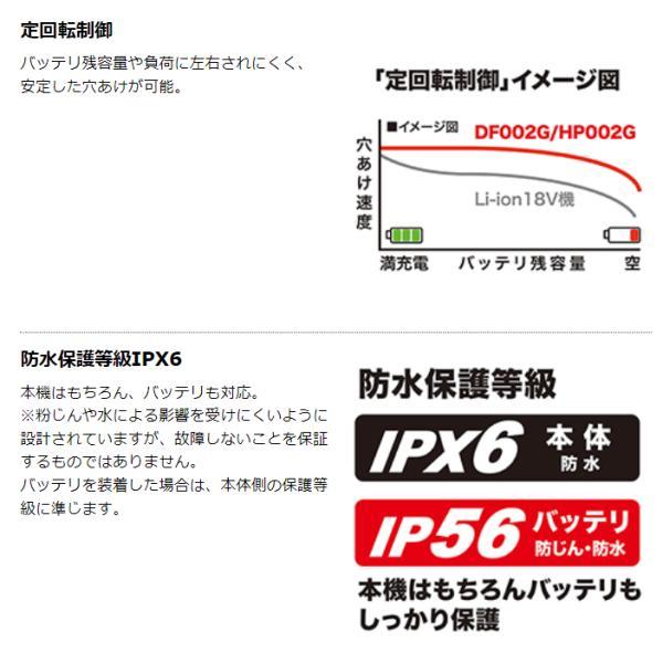 マキタ 40Vmax 充電式ドライバドリル DF002GZ+ケース 【本体+ マキタ 40Vmax 充電式ドライバドリル DF002GZ+ケース 【本体+