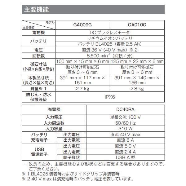 マキタ 40Vmax 充電式ディスクグラインダ125mm GA010GZ 【本体のみ