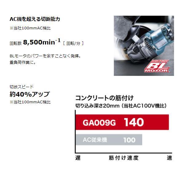 マキタ 40Vmax 充電式ディスクグラインダ125mm GA010GZ 【本体のみ