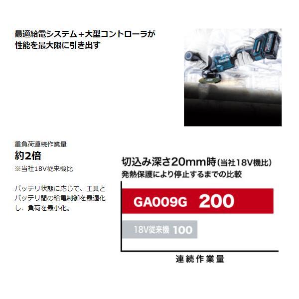 マキタ 40Vmax 充電式ディスクグラインダ125mm GA010GZ 【本体のみ