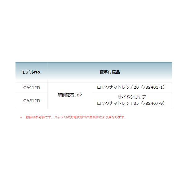 マキタ 18V GA412DRGX 充電式ディスクグラインダ 【本体+6.0Ah マキタ 18V GA412DRGX 充電式ディスクグラインダ 【本体+6.0Ah