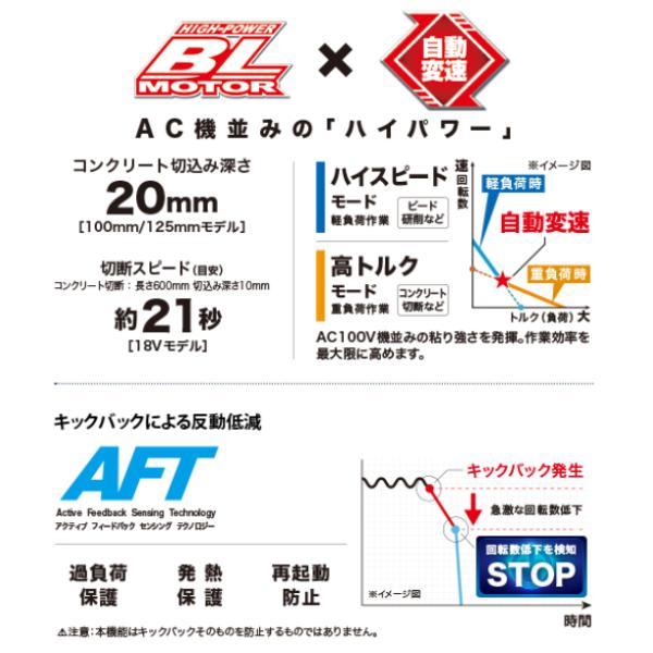 マキタ 18V GA412DRGX 充電式ディスクグラインダ 【本体+6.0Ah マキタ 18V GA412DRGX 充電式ディスクグラインダ 【本体+6.0Ah