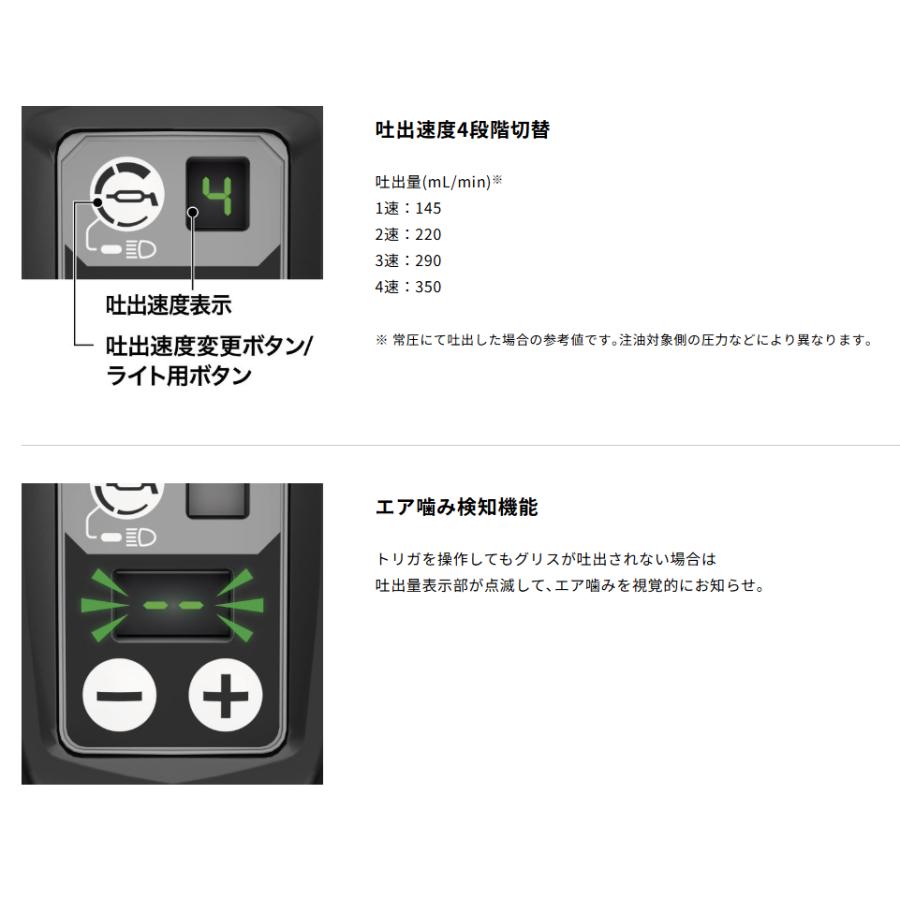 マキタ（makita） GP001GZ + ケース 40Vmax 充電式グリスガン[本体+
