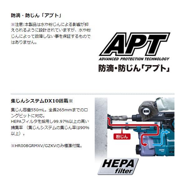マキタ HR008GRMX 40Vmax 充電式ハンマドリル 30mm 【本体+4.0Ah