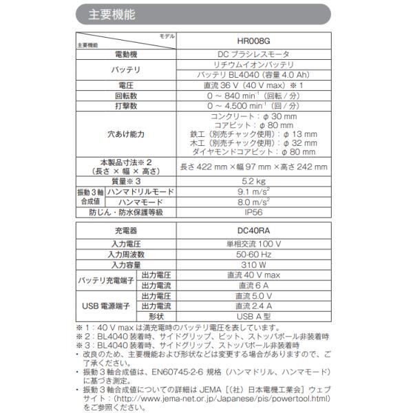 マキタ HR008GZKV 40Vmax 充電式ハンマドリル 30mm 【本体+ マキタ HR008GZKV 40Vmax 充電式ハンマドリル 30mm 【本体+