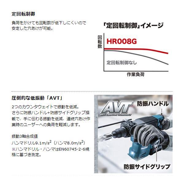 マキタ HR008GZKV 40Vmax 充電式ハンマドリル 30mm 【本体+ケース/集 