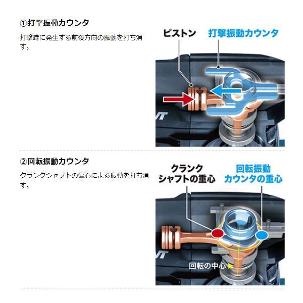 マキタ HR008GZKV 40Vmax 充電式ハンマドリル 30mm 【本体+ マキタ HR008GZKV 40Vmax 充電式ハンマドリル 30mm 【本体+