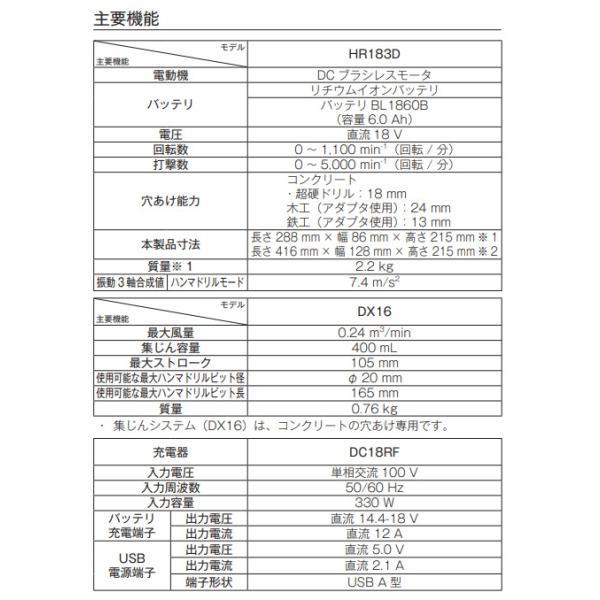 18V HR183DRGX 充電式ハンマドリル 【本体+6.0Ahバッテリ(BL1860B)２本+充電器(DC18RF)+ケース】 ■マキタ純正/新品/未使用■★ 【Ａh】