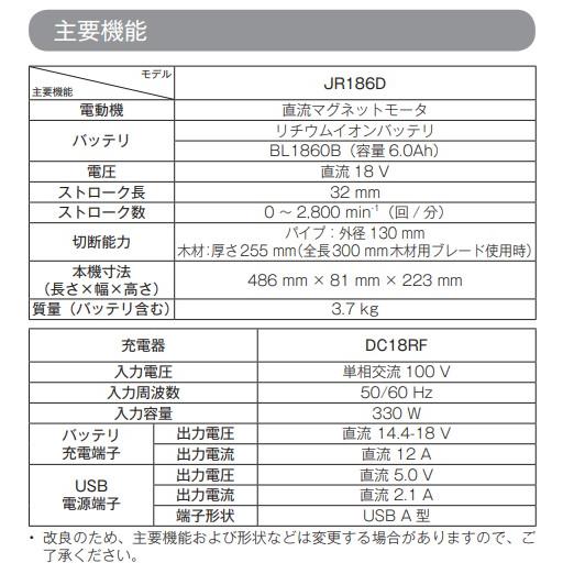 直送のみ マキタ 18V JR186DRGX(注意!!バッテリー1本仕様）充電式レシプロソー【本体+6.0Ahバッテリ(BL1860B)1本+充電器(DC18RF)+ケース】■新品■●