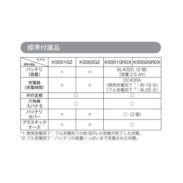 マキタ 125mm 40Vmax 充電式防じんマルノコ KS001GZ+ A-66151 マキタ 125mm 40Vmax 充電式防じんマルノコ KS001GZ+ A-66151