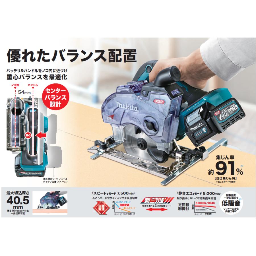 マキタ 125mm 40Vmax 充電式防じんマルノコ KS004GZ (本体のみ