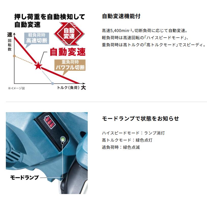 マキタ（makita） 125mm 18V 充電式防じんマルノコ KS515DRGX