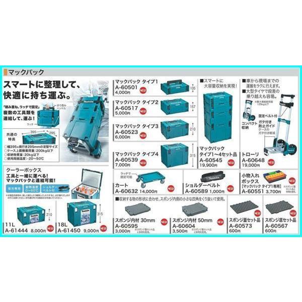 マキタ（makita） マックパック (タイプ3) A-60523□安心のマキタ純正
