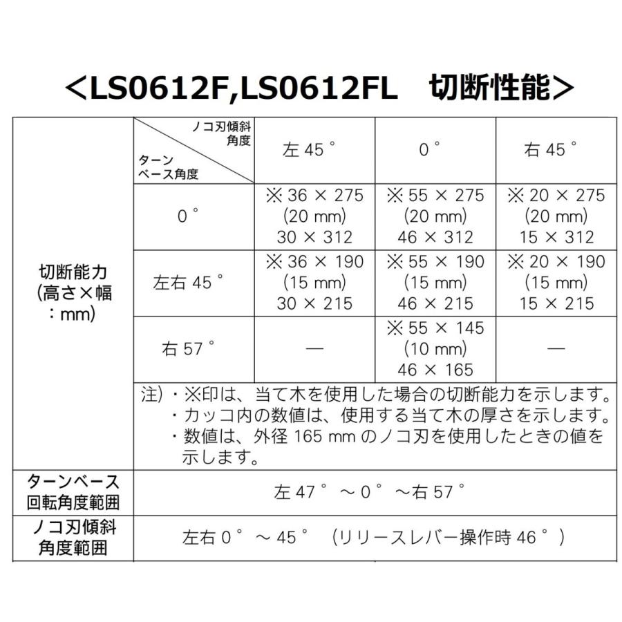 マキタ 165mm スライドマルノコ LS0612FL【樹脂ベース仕様 マキタ 165mm スライドマルノコ LS0612FL【樹脂ベース仕様