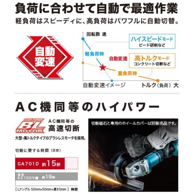 マキタ（makita） 180mm 18V 充電式ディスクグラインダ GA701DPG2 