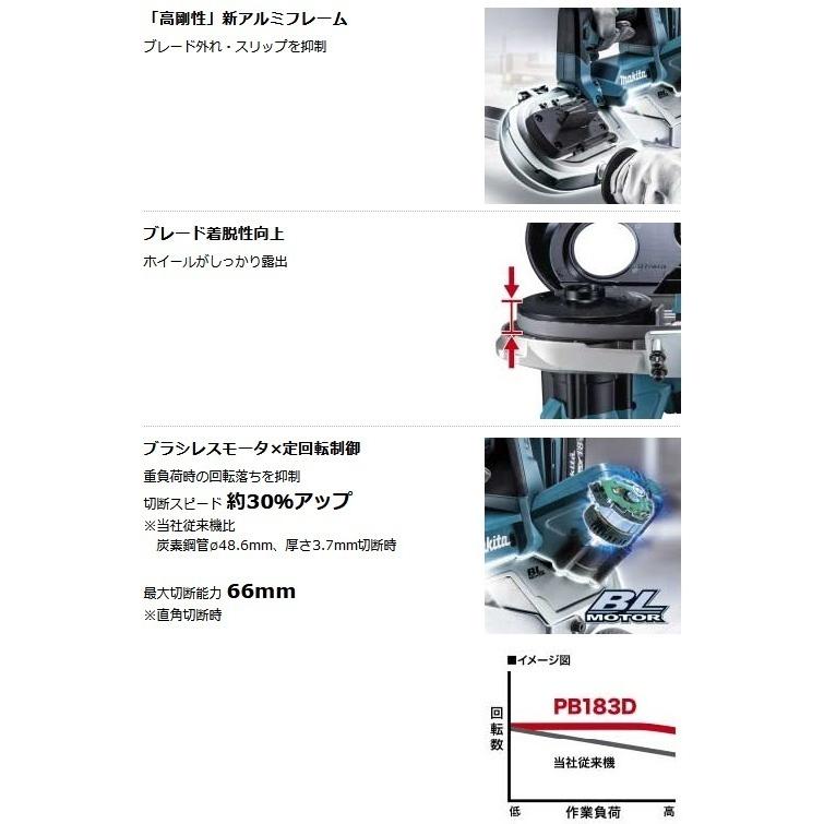 マキタ（makita） 18V 充電式ポータブルバンドソー PB183DZ (本体のみ 