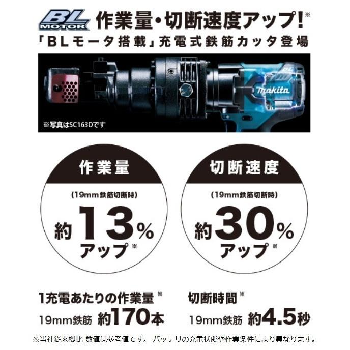 マキタ（makita） 18V 充電式鉄筋カッタ SC192DRG [6.0Ah]【携帯油圧式 