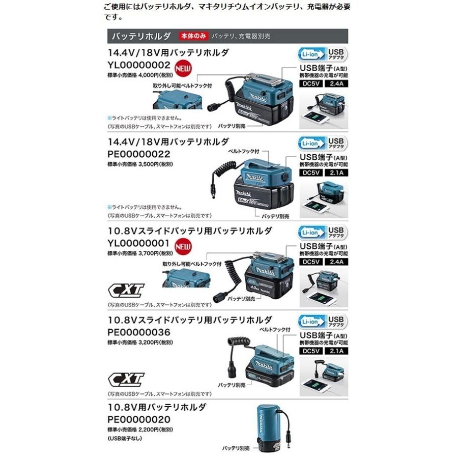 マキタ 充電式暖房ひざ掛け CB200DBK (黒) [Li-ionバッテリ 14.4V/18V] [Li-ionバッテリ 10.8V スライド式・差込み式]■マキタ純正/新品■｜kabutechno｜04