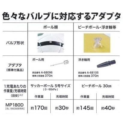 マキタ 18V 充電式空気入れ MP180DZ (本体 +ケース) ■安心のマキタ純正/新品/未使用■｜kabutechno｜10