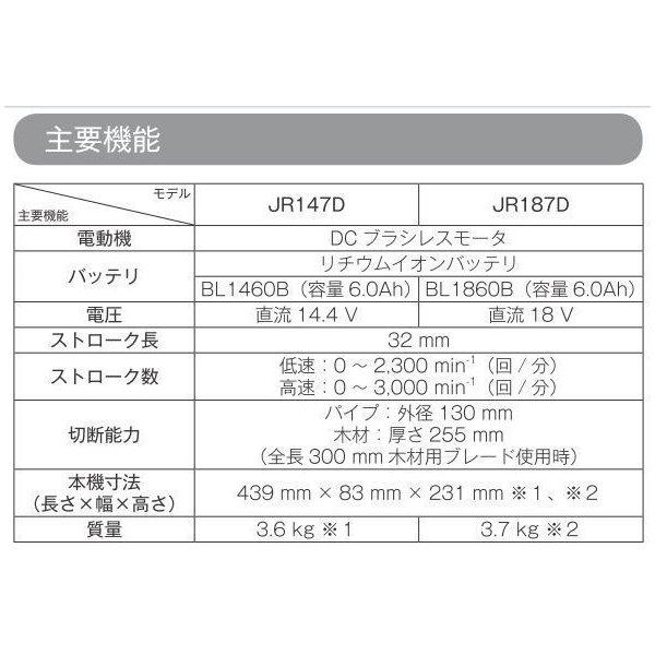 マキタ 18V 充電式レシプロソー JR187DZ 本体+6.0Ahバッテリ マキタ 18V 充電式レシプロソー JR187DZ 本体+6.0Ahバッテリ