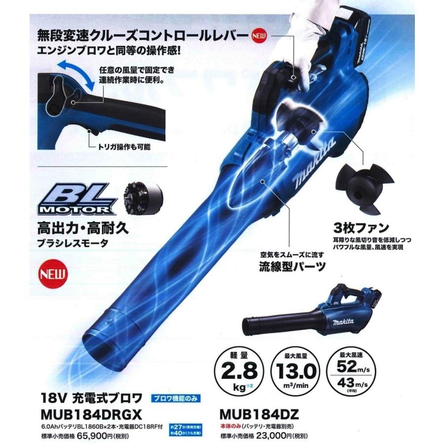 マキタ 18V 充電式ブロワ MUB184DZ (本体のみ) + フラットノズル マキタ 18V 充電式ブロワ MUB184DZ (本体のみ) + フラットノズル