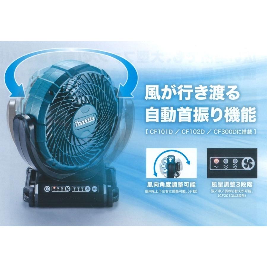 マキタ（makita） 10.8V 充電式ファン CF101DZ (本体のみ)【首振り機能