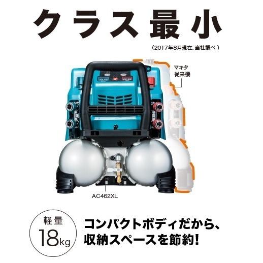 マキタ エアコンプレッサ AC462XGB (黒)【低騒音・低振動 マキタ エアコンプレッサ AC462XGB (黒)【低騒音・低振動