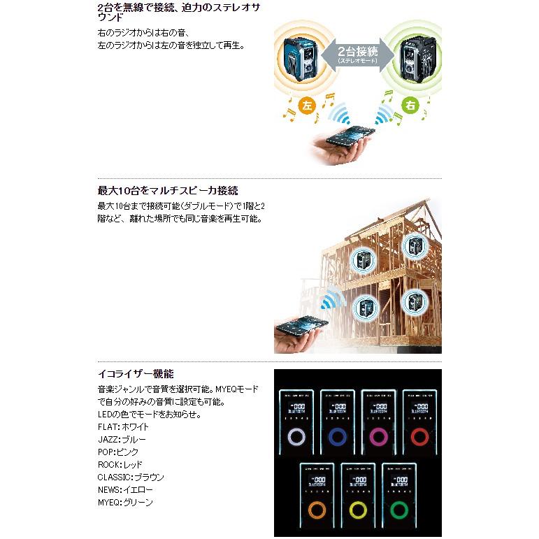 マキタ 10.8-40Vmax 充電式ラジオ MR005GZO (オリーブ) [本体 マキタ 10.8-40Vmax 充電式ラジオ MR005GZO (オリーブ) [本体