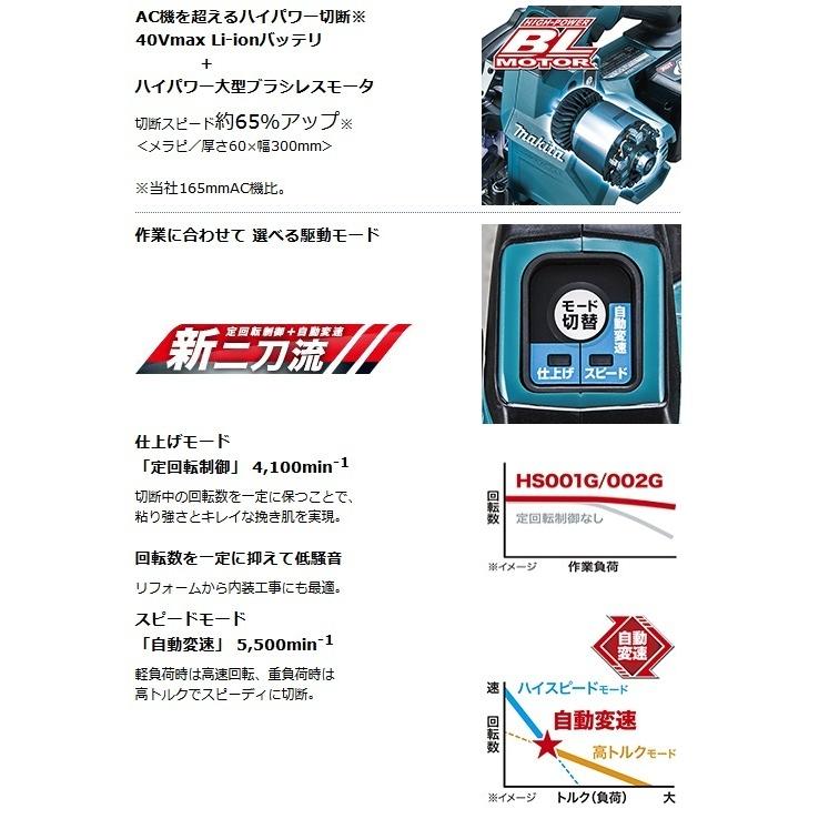 マキタ（makita） 165mm 40Vmax 充電式マルノコ HS002GZ (青) [本体 