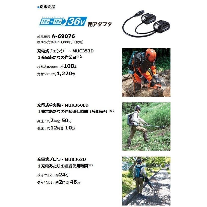 マキタ（makita） ポータブル電源ユニット PDC01 A-69098(本体・ハーネス付)+バッテリ(BL1860B) [6.0Ah]×4 ...