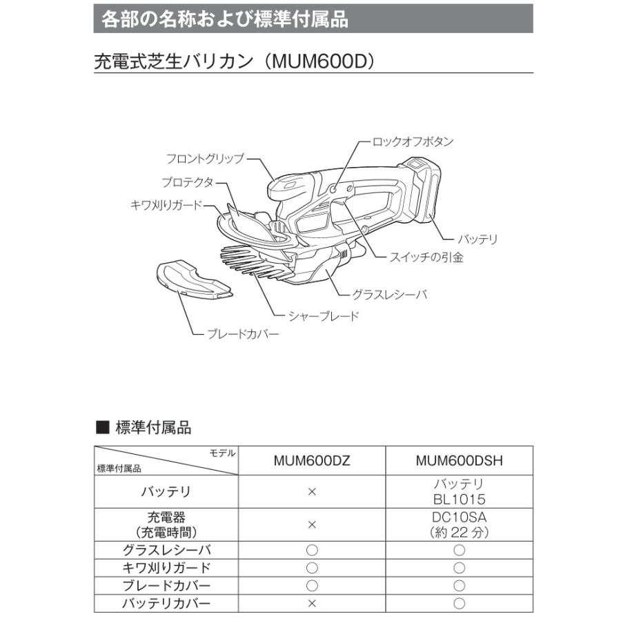 マキタ（makita） MUM600DSH 10.8V 充電式芝生バリカン 刈り幅160mm