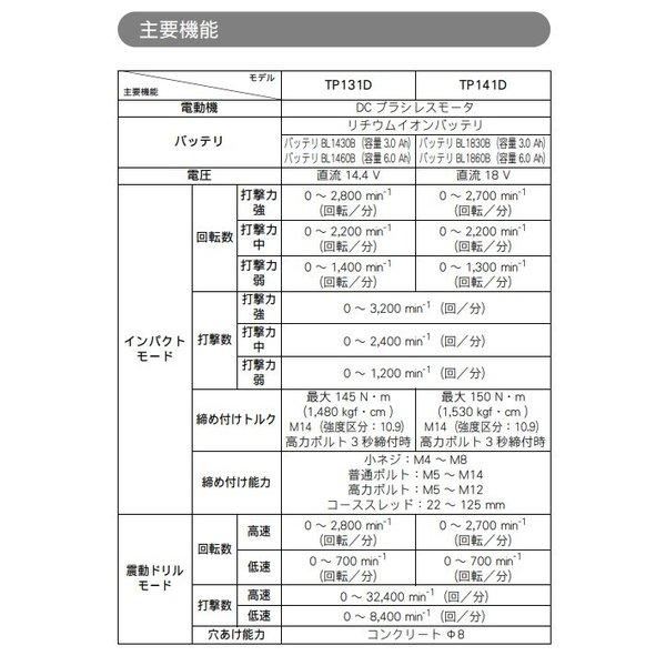 マキタ 18V TP141DRGXB (黒) (注意!!バッテリー1本仕様) 充電式4 マキタ 18V TP141DRGXB (黒) (注意!!バッテリー1本仕様) 充電式4
