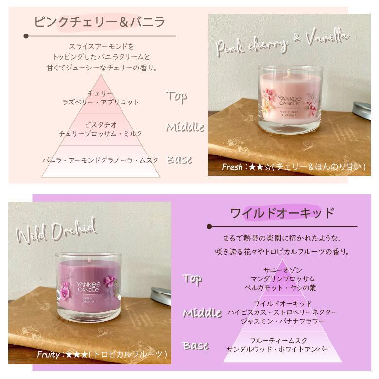 キャンドル　48本 YANKEE CANDLE ヤンキーキャンドル カメヤマキャンドル ルーム