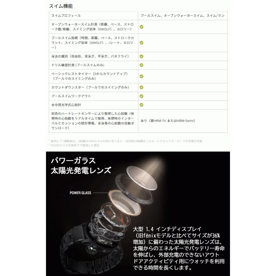 GPSスマートウォッチ ガーミン GARMIN fenix 6 Pro Dual Power Slate Gray DLC / Black ( 010-02410-45) ランニング 登山 ゴルフ 水泳 サーフィン ソーラー充電 :010-02410-45:家電とギフトの専門店 カデココ - 通販 - Yahoo!ショッピング GPSスマートウォッチ ガーミン GARMIN fenix 6 Pro Dual Power Slate Gray DLC / Black ( 010-02410-45) ランニング 登山 ゴルフ 水泳 サーフィン ソーラー充電 :010-02410-45:家電とギフトの専門店 カデココ - 通販 - Yahoo!ショッピング