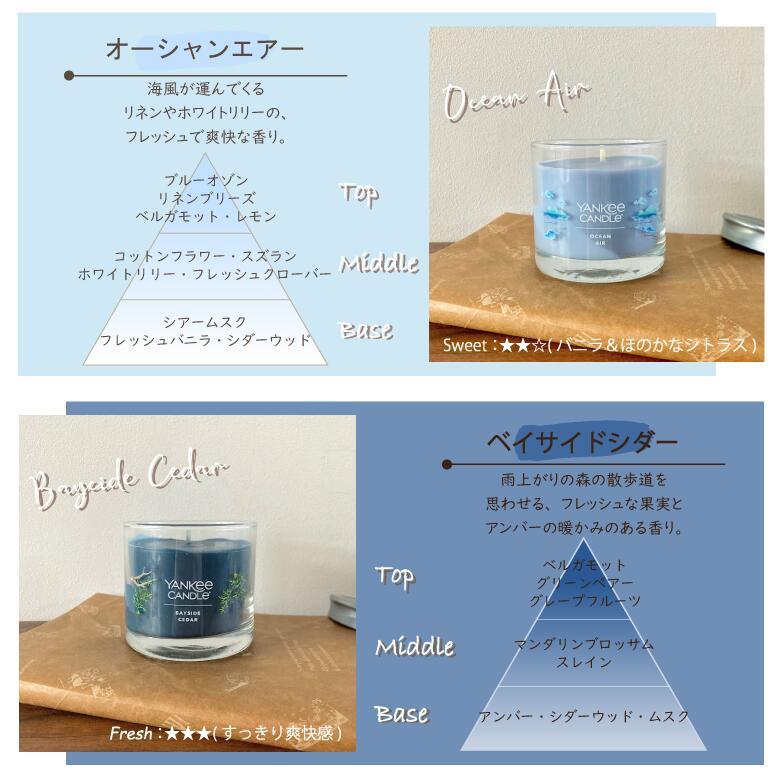 YANKEE CANDLE ヤンキーキャンドル カメヤマキャンドル ルーム