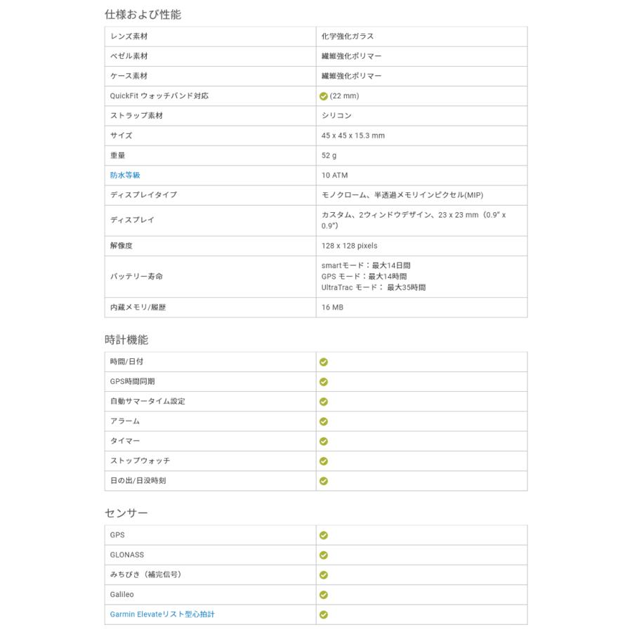 送料無料 Gpsマルチスポーツウォッチ ガーミン インスティンクト Garmin Instinct Lakeside Blue 010 064 52 ランニング 登山 海 スキー スノーボード 国内正規品 激安単価で Kuljic Com