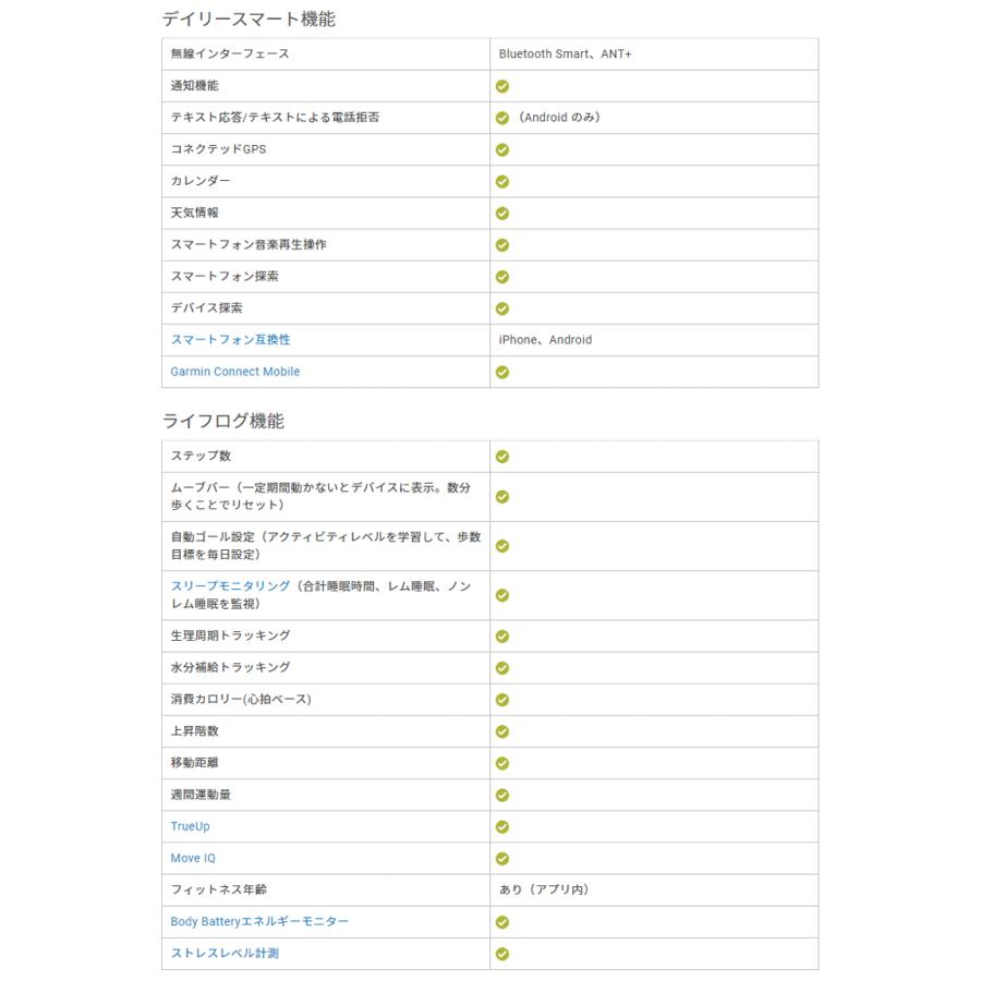 取説印刷サービス スマートウォッチ ガーミン Garmin Vivomove 3s Dust Rose Light Gold 010 71 フィットネス ダイエット 通知機能 Suica対応 家電とギフトの専門店 カデココ 通販 Yahoo ショッピング