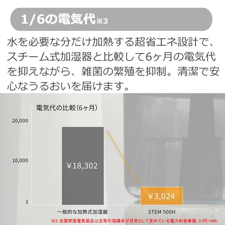STEM 加湿器 カドー お手入れ簡単 超音波式 コンパクト タンク5L 大